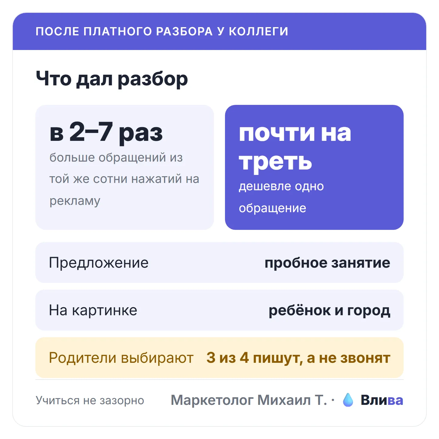 Что дал разбор у коллеги